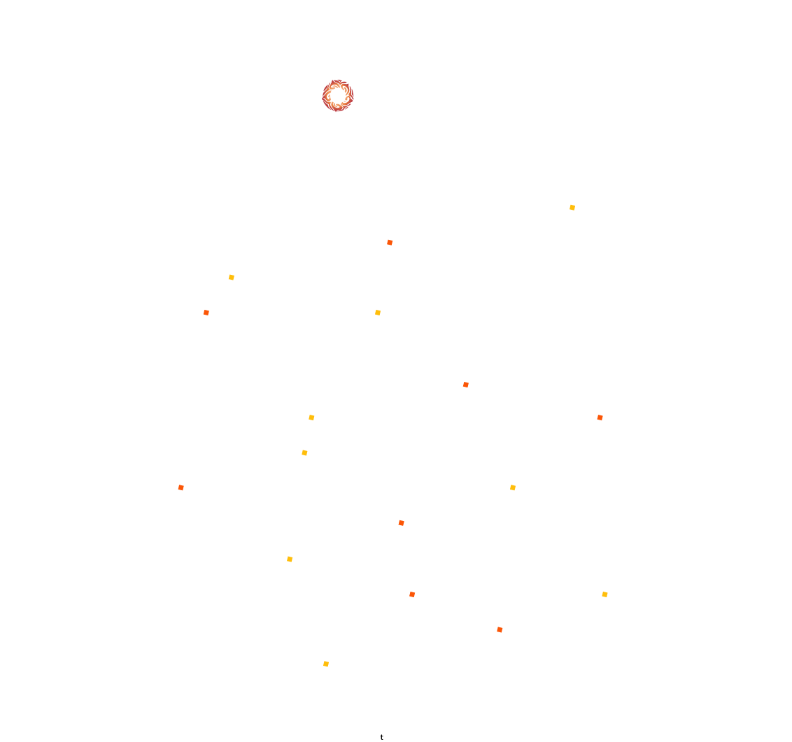 Lineup 2025 V9 - Website - Mobile - V4